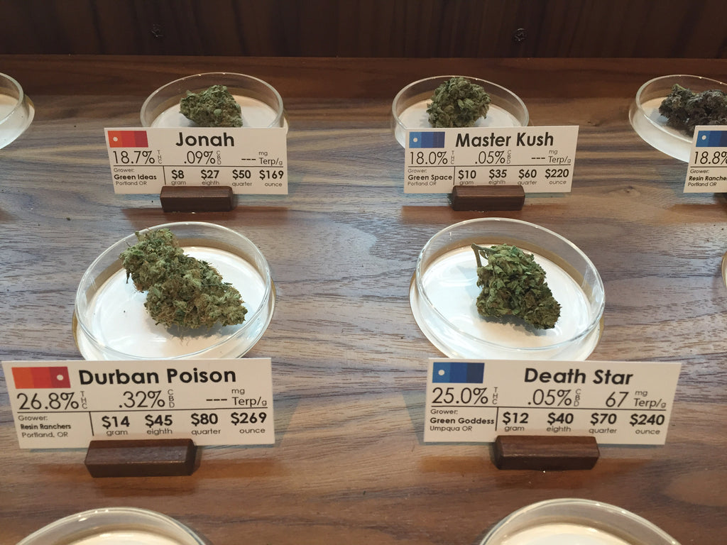 Best Practices for Design in Cannabis Retail